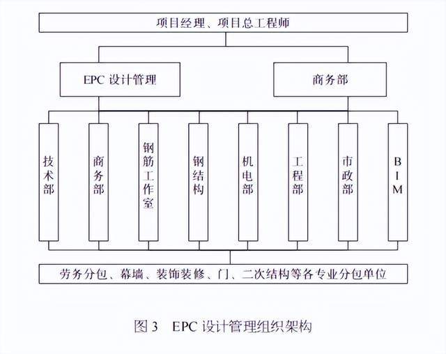 中简科技：四期项目优化设备与流程