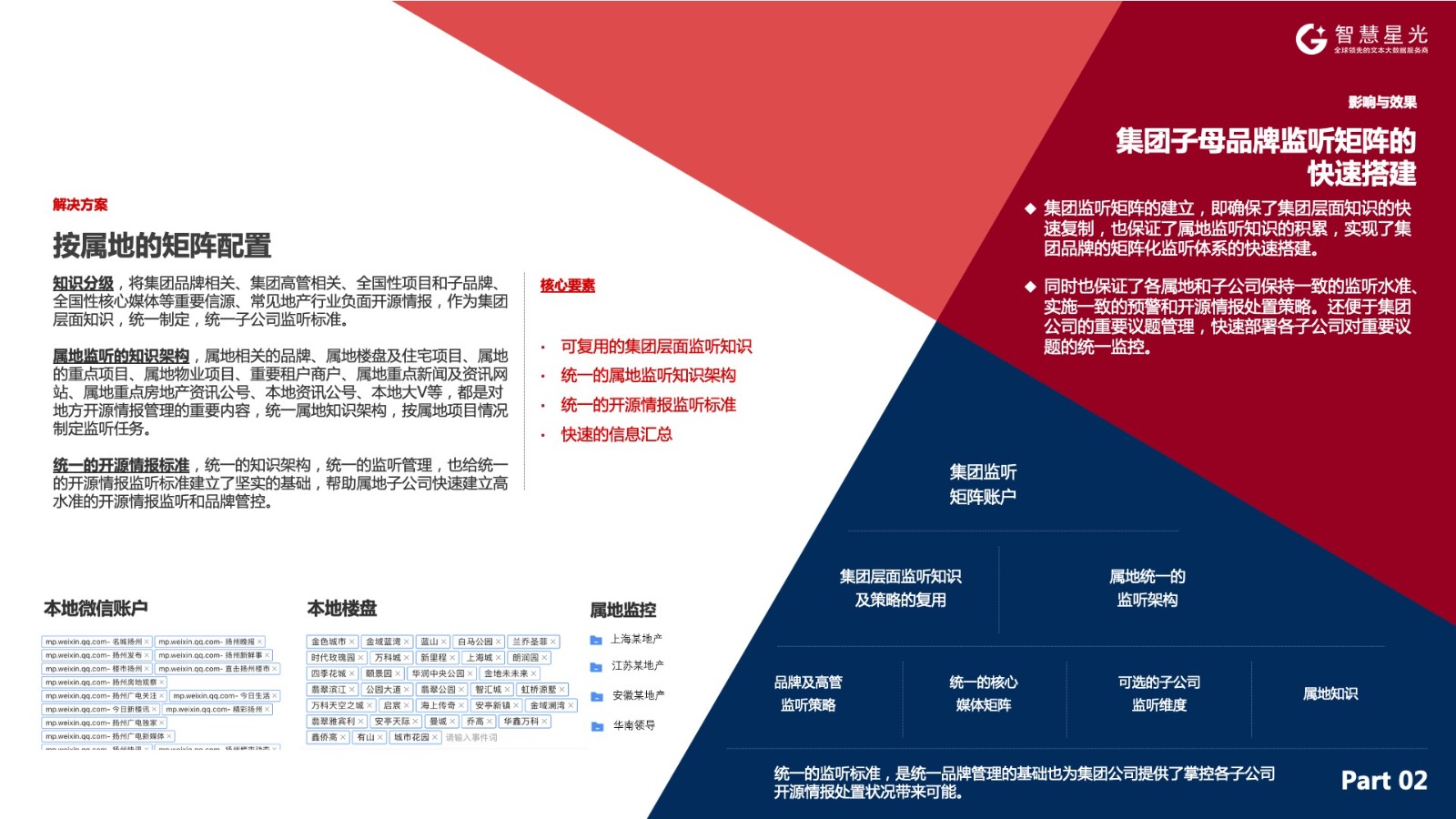 *ST星光：优化产品业务结构全力开拓市场